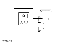 Yes REPAIR the affected circuit. REPEAT the self-test. CLEAR the DTCs. DISCONNEC