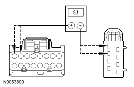Yes GO to AN12 . No REPAIR the affected circuit. REPEAT the self-test. CLEAR the