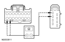 Yes GO to AM12 . No REPAIR the affected circuit. REPEAT the self-test. CLEAR the