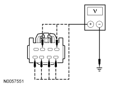 Yes REPAIR the affected circuit. REPEAT the self-test. CLEAR the DTCs. DISCONNEC