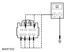 Yes REPAIR the affected circuit. REPEAT the self-test. CLEAR the DTCs. DISCONNEC