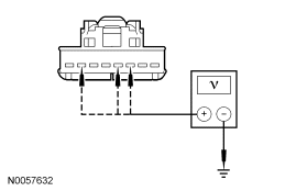Yes REPAIR the affected circuit. REPEAT the self-test. CLEAR the DTCs. DISCONNEC