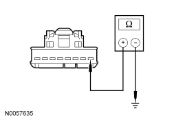 Yes GO to P3 . No REPAIR the affected circuit. REPEAT the self-test. CLEAR the D