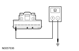 Yes GO to P3 . No REPAIR the affected circuit. REPEAT the self-test. CLEAR the D