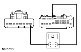 Yes GO to P4 . No REPAIR the affected circuit. REPEAT the self-test. CLEAR the D