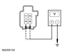 Yes REPAIR the affected circuit. REPEAT the self-test. CLEAR the DTCs. DISCONNEC