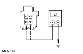 Yes GO to M20 . No REPAIR the affected circuit. REPEAT the self-test. CLEAR the 