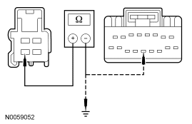 Yes GO to U5 . No REPAIR the circuit. TEST the system for normal operation. DISC