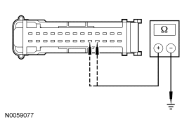 Yes GO to X2 . No REPAIR the affected circuit. TEST the system for normal operat