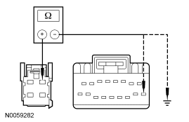 Yes GO to Z3 . No REPAIR the circuit. TEST the system for normal operation.