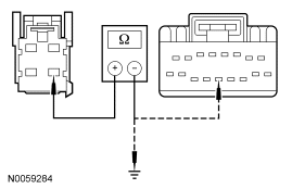 Yes GO to Z5 . No REPAIR the circuit. TEST the system for normal operation.