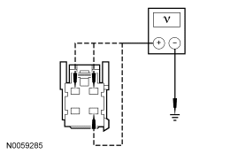 Yes GO to Z6 . No REPAIR the affected circuit. TEST the system for normal operat