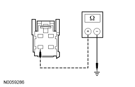Yes GO to Z7 . No REPAIR the circuit. TEST the system for normal operation.
