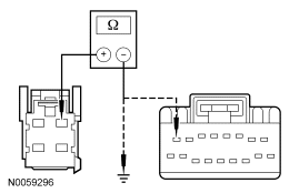 Yes GO to AA3 . No REPAIR the circuit. TEST the system for normal operation.