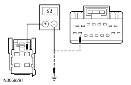 Yes GO to AA4 . No REPAIR the circuit. TEST the system for normal operation.