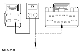 Yes GO to AA5 . No REPAIR the circuit. TEST the system for normal operation.