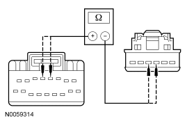 Yes GO to AB3 . No REPAIR the affected circuit. TEST the system for normal opera