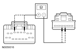 Yes GO to AD3 . No REPAIR the affected circuit. TEST the system for normal opera