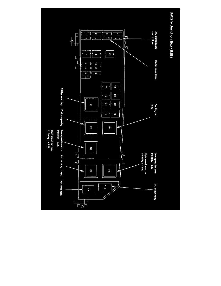 Ford Service and Repair Manuals > Escape 4WD L42.3L VIN H