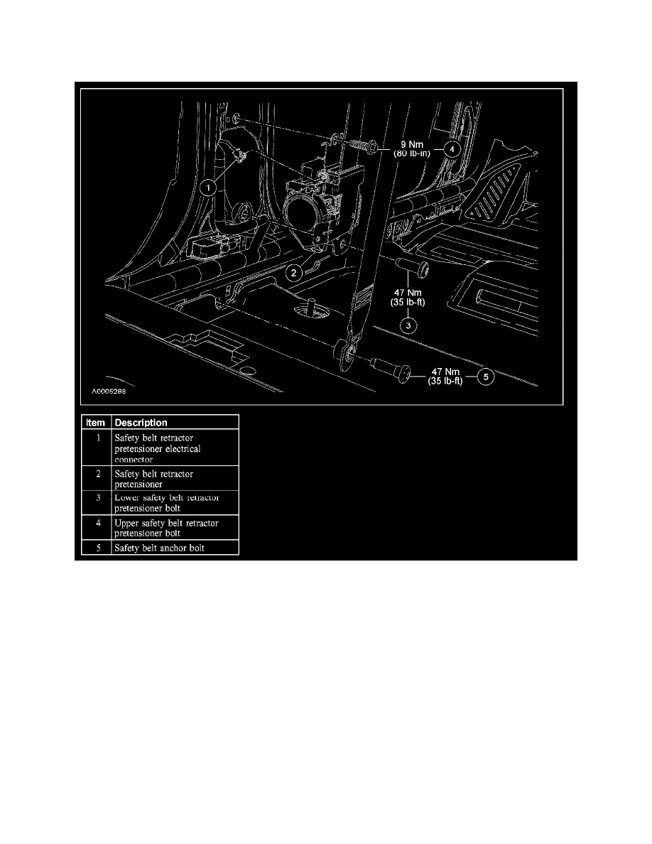 Ford Workshop Service and Repair Manuals > Escape 4WD L4-2.3L VIN H