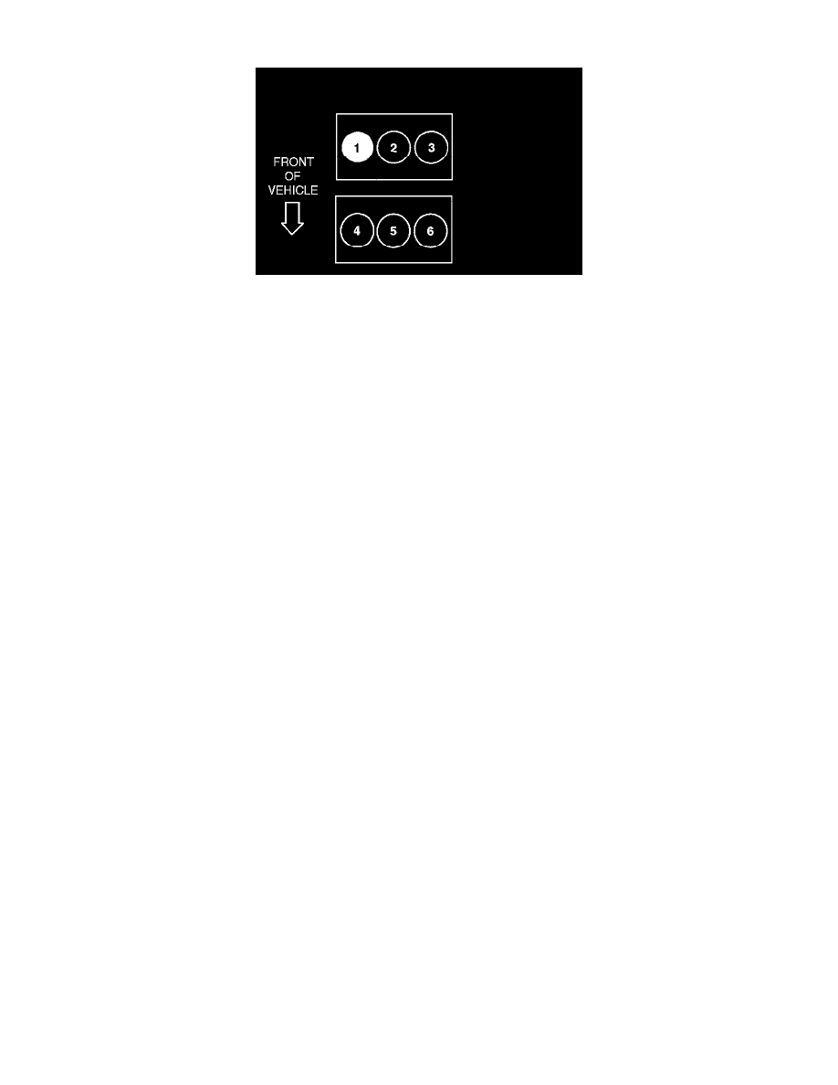 Ford ef v8 firing order