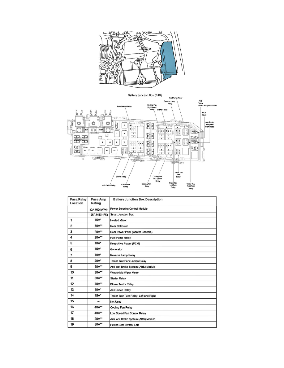 Ford Service and Repair Manuals > Escape 4WD V63.0L (2008