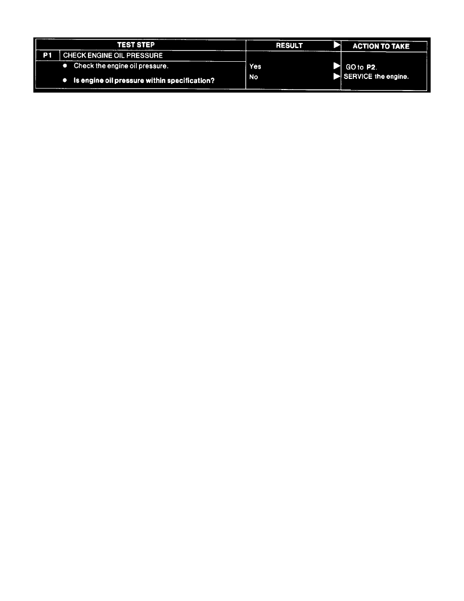 Ford Service and Repair Manuals > Escort L4110 1.8L DOHC