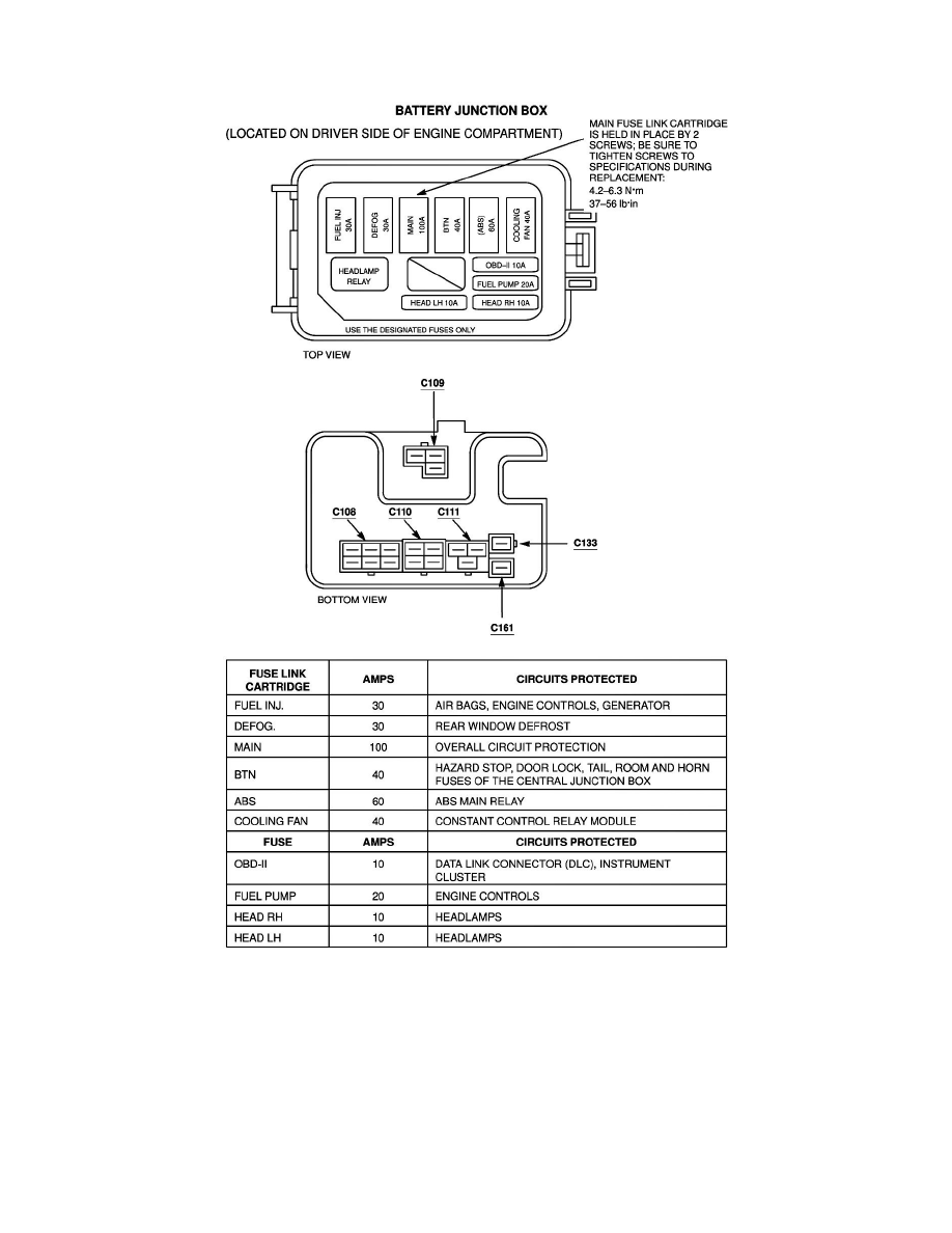 Ford Service and Repair Manuals > Escort L4121 2.0L SOHC VIN P SFI (2002) > Starting