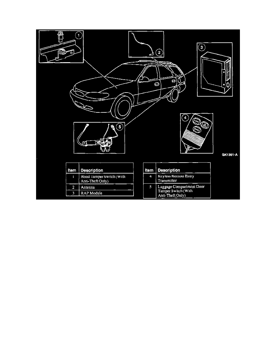 Ford Work Manuals L4 122 2 0l Sohc 1997 Accessories Accessories And Optional Equipment Relayodules Alarm Module Vehicle Anheft Component Information