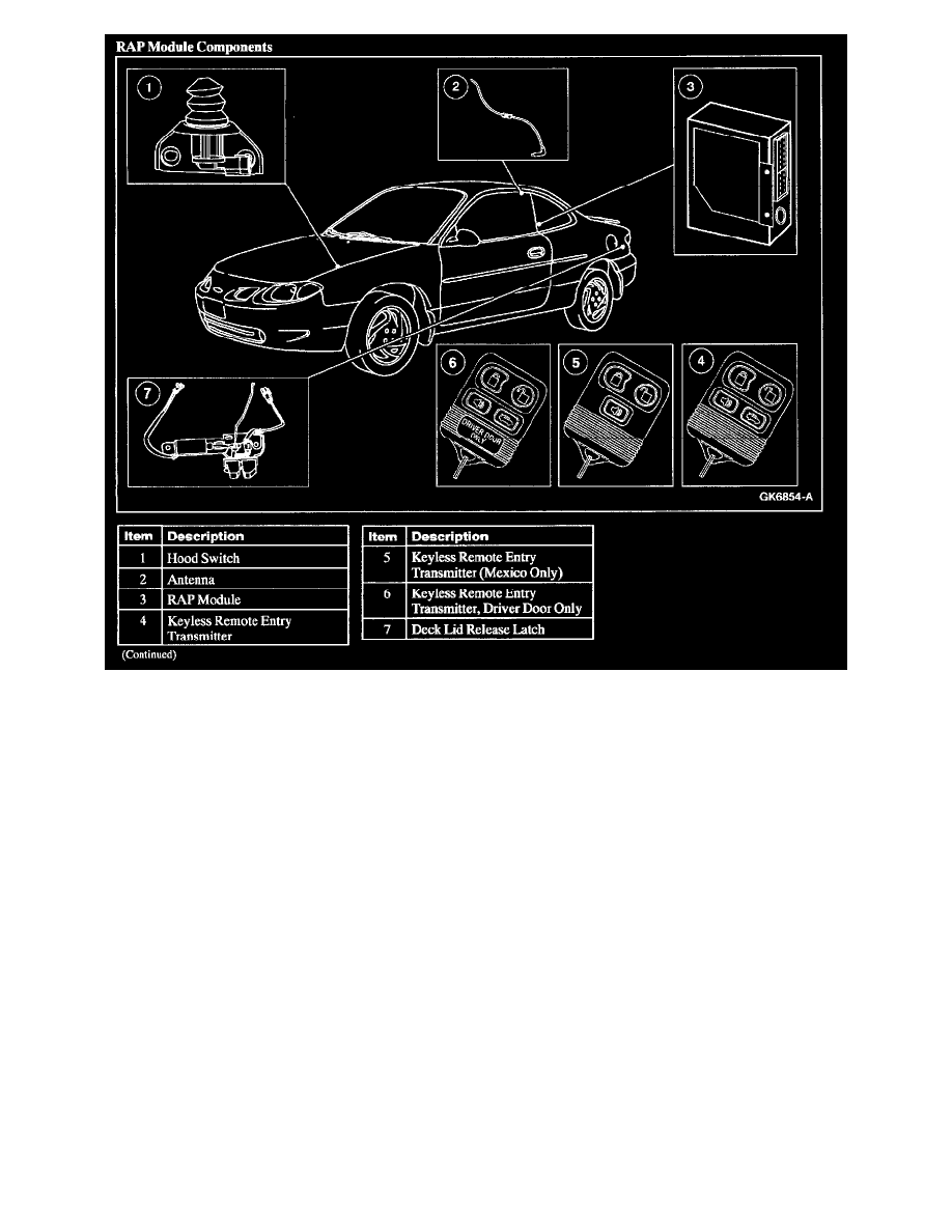 Ford Workshop Service and Repair Manuals > Escort L4-122 2.0L SOHC VIN ...