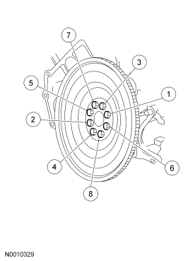 Step 2: Remove the 8 bolts and the flexplate.