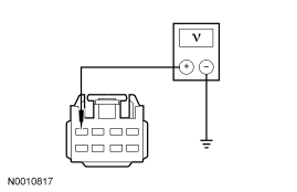 Yes GO to B2 . No VERIFY battery junction box (BJB) fuse 45 (30A) is OK. If OK, 
