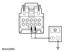 Yes GO to AA3 . No REPAIR the affected circuit. REPEAT the self-test. CLEAR the 