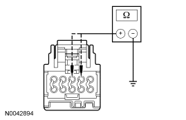 Yes GO to AB3 . No REPAIR the affected circuit. REPEAT the self-test. CLEAR the 