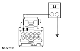 Yes GO to AC3 . No REPAIR the affected circuit. REPEAT the self-test. CLEAR the 