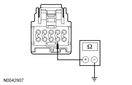 Yes GO to AD18 . No REPAIR the circuit. REPEAT the self-test. CLEAR the DTCs. DI
