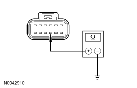 Yes GO to AD8 . No REPAIR the circuit. REPEAT the self-test. CLEAR the DTCs. DIS