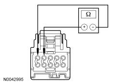 Yes INSTALL a new CCSM and CARRY OUT programmable module installation (PMI). REF