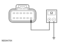 Yes GO to AD23 . No REPAIR the circuit. REPEAT the self-test. CLEAR the DTCs. DI