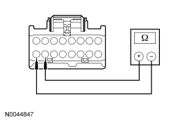 Yes GO to W3 . No REPAIR the affected circuits. REPEAT the self-test. CLEAR the 
