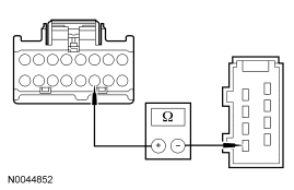 Yes GO to AA9 . No REPAIR the circuit. REPEAT the self-test. CLEAR the DTCs. DIS