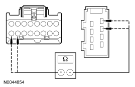 Yes GO to AA12 . No REPAIR the affected circuit. REPEAT the self-test. CLEAR the