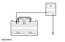 Yes REPAIR the circuit. REPEAT the self-test. CLEAR the DTCs. DISCONNECT the bat