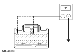 Yes GO to AE26 . No REPAIR the circuit. REPEAT the self-test. CLEAR the DTCs. DI
