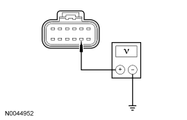 Yes GO to AD22 . No REPAIR the circuit. REPEAT the self-test. CLEAR the DTCs. DI