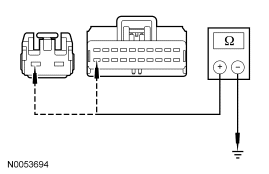 Yes GO to L12 . No REPAIR the affected circuit. REPEAT the self-test. CLEAR the 