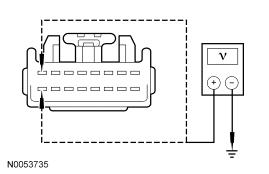 Yes REPAIR the affected circuit. REPEAT the self-test. CLEAR the DTCs. DISCONNEC