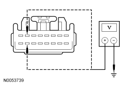 Yes REPAIR the affected circuit. REPEAT the self-test. CLEAR the DTCs. DISCONNEC