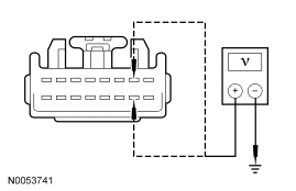 Yes REPAIR the affected circuit. REPEAT the self-test. CLEAR the DTCs. DISCONNEC