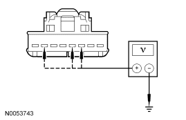 Yes REPAIR the affected circuit. REPEAT the self-test. CLEAR the DTCs. DISCONNEC